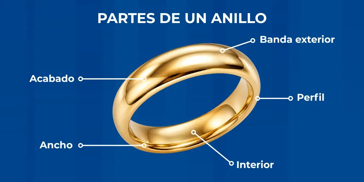 Dónde comprar una argolla de matrimonio barata en El Salvador