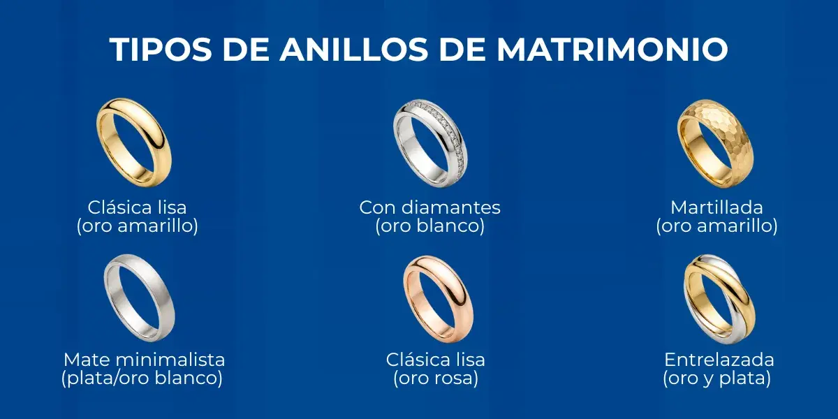 Tipos de argollas de matrimonio en El Salvador